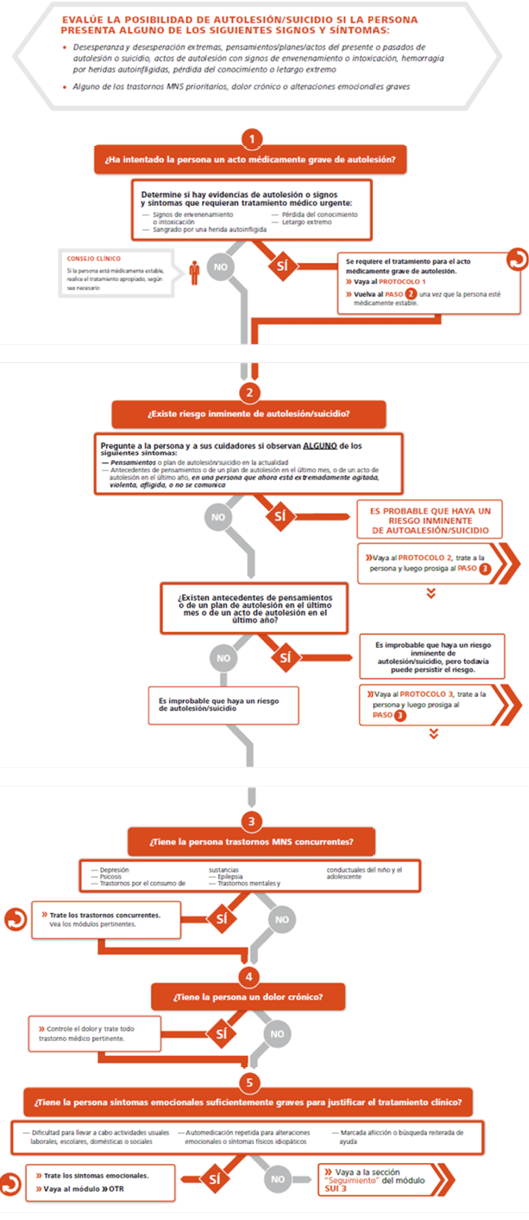 Captura de pantalla de un celular

Descripción generada automáticamente