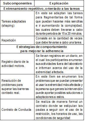 Cuadro1