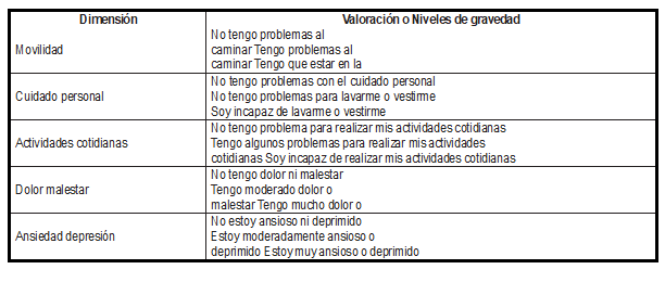 tabla1