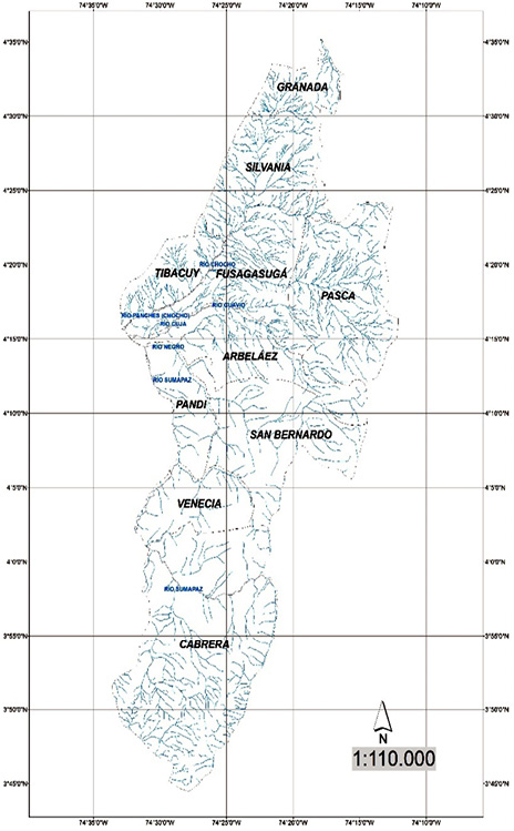 Figura1