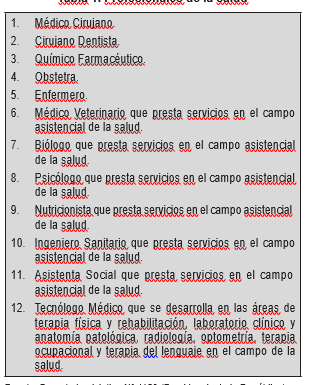 Tabla1