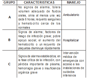 Cuadro2