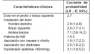 Cuadro1