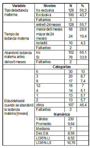 Cuadro1