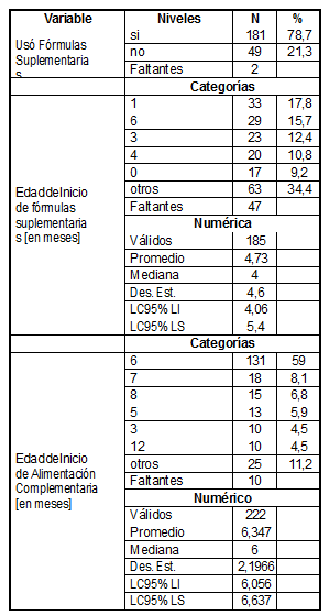 Cuadro1a