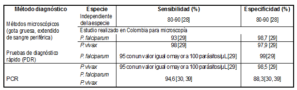 Cuadro1