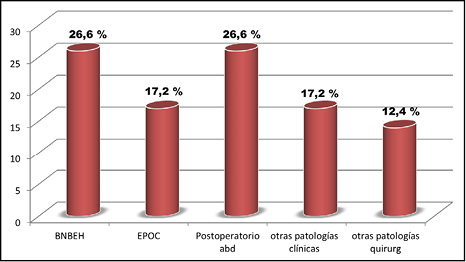 figura2