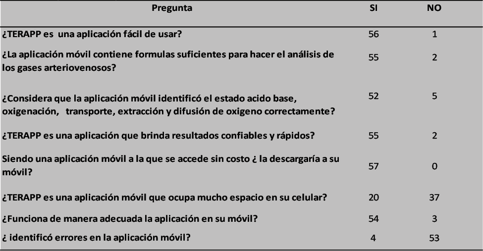 Cuadro2
