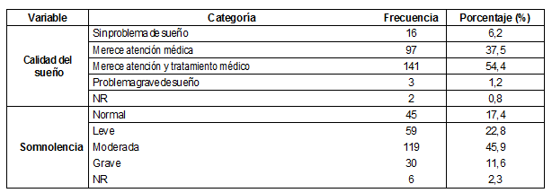 Cuadro3