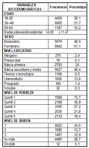 Cuadro1