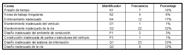 Tabla1a