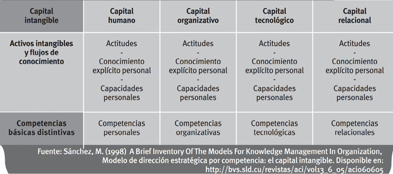 Interfaz de usuario gráfica, Sitio web  Descripción generada automáticamente