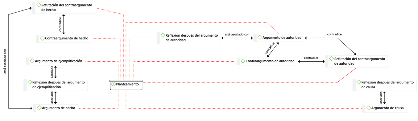 Interfaz de usuario gráfica, Texto, Aplicación
Descripción generada automáticamente con confianza media