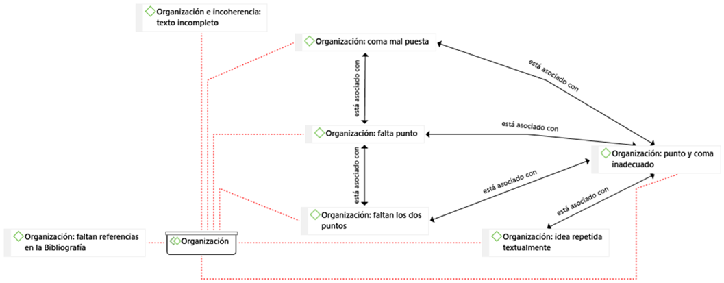 Diagrama
Descripción generada automáticamente