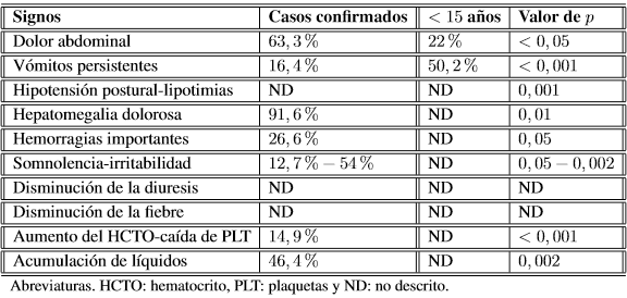 Cuadro1