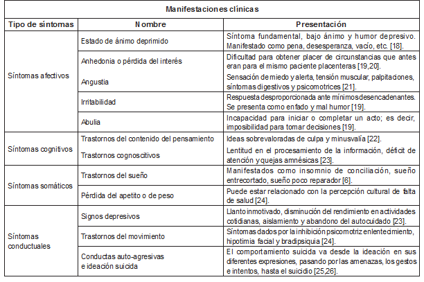 Cuadro1