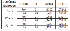 Datos1