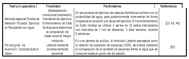 tabla3