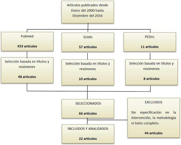 figura1