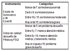 Cuadro1