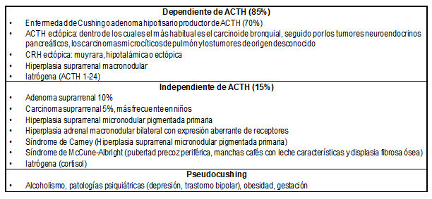 Cuadro1