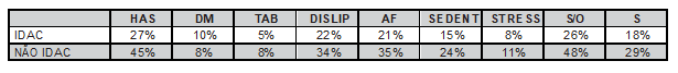 Tabla1