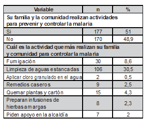 Tabla9