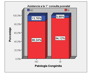 Figura1