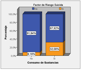 figura3
