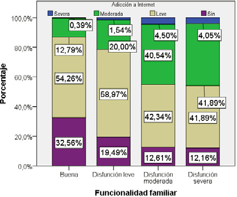 figura2