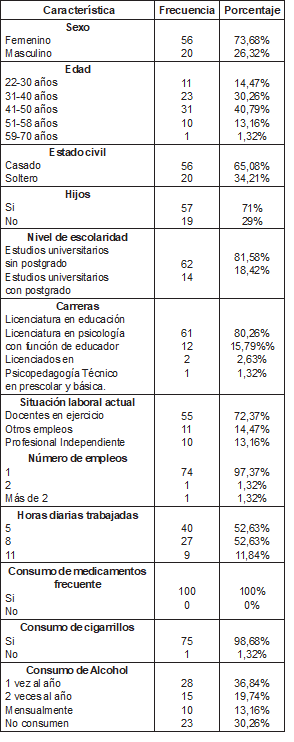 Cuadro1