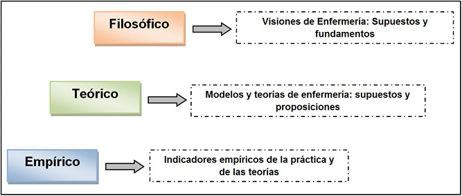 Figura1
