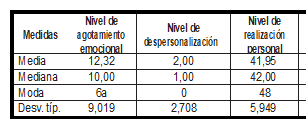 Cuadro1