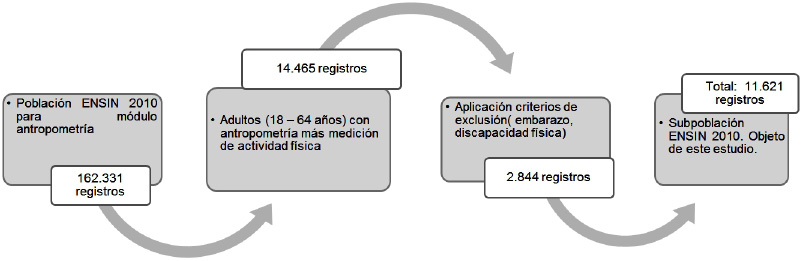 Figura1
