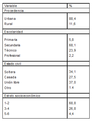 Tabla1