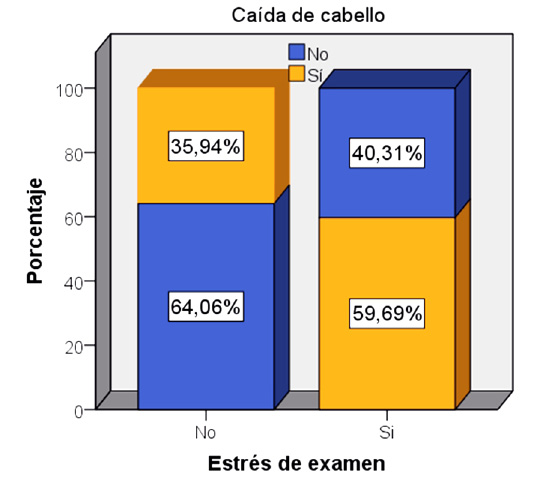 Figura4