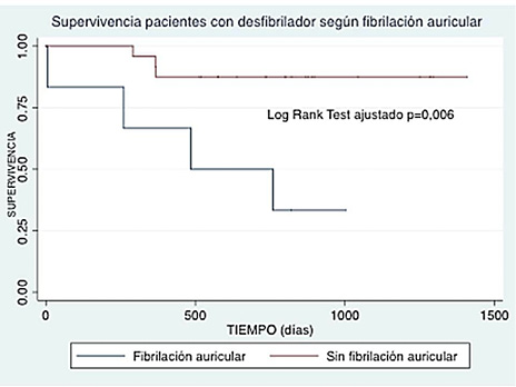 C:\Users\USUARIO\Desktop\CDI\12165784_10205593106882595_751500295_n.jpg