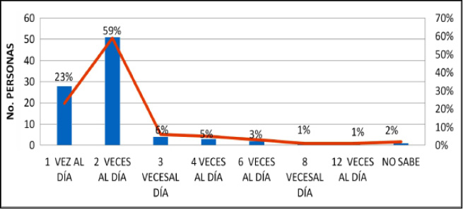 Figura%207-4.jpg