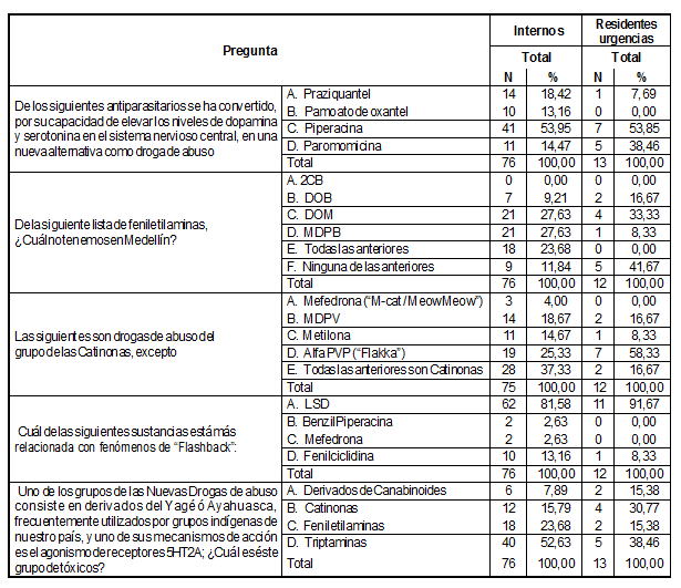 Cuadro1
