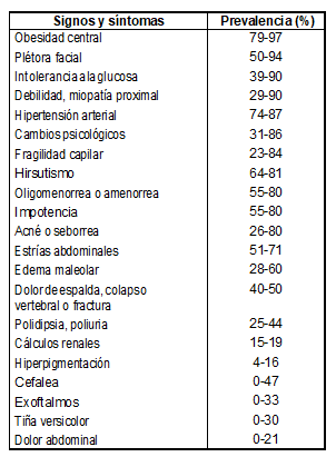 Cuadro2