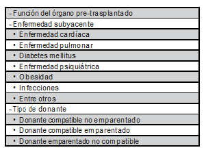 Tabla1
