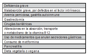 Tabla1