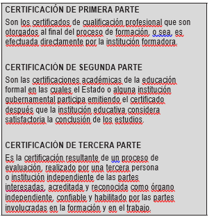 Cuadro2