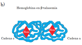 Figura1b