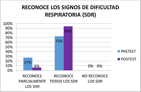 Figura2