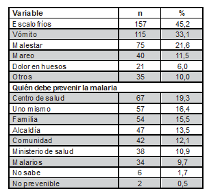 Tabla3b