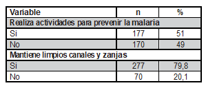 Tabla5