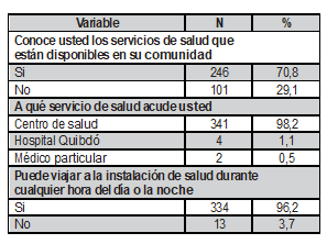 Tabla8