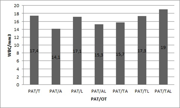 figura1