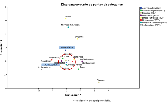 figura3